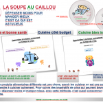 AFFICHE DU PROJET JUMELANT COLLECTES ALIMENTAIRES ET ATELIERS DE CUISINE ANTI CRISE